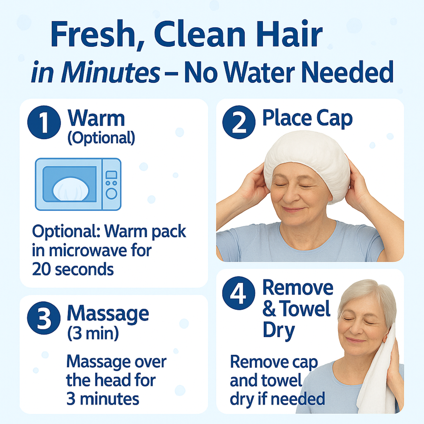 Shampoo Cap - Waterless for Elderly or Bedridden - No Rinse, Anti-Bacterial, Enriched with Aloe Vera, Vitamin E, & Provitamin B5
